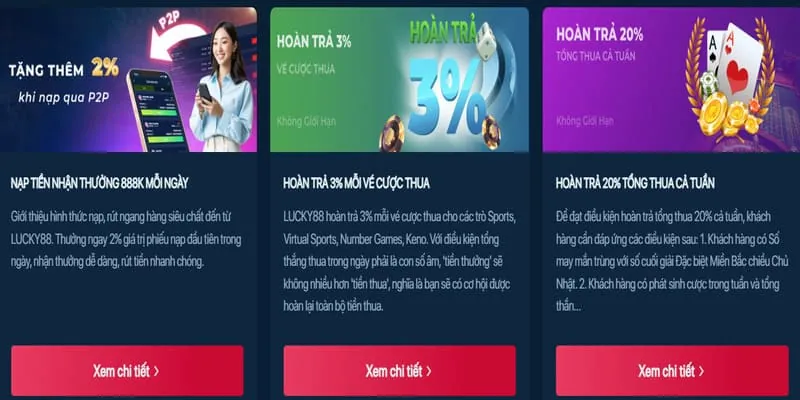 Tỷ lệ thưởng cao và Jackpot khủng tại Bec88